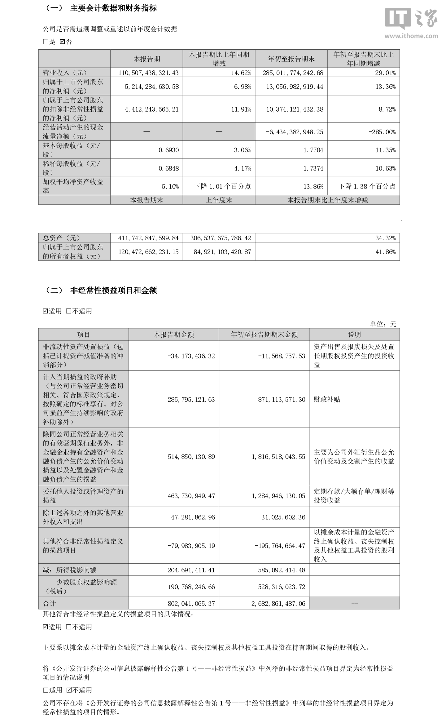 毛孩子们的云端奇遇记：开云APP，让爱不缺席！ - 开云2